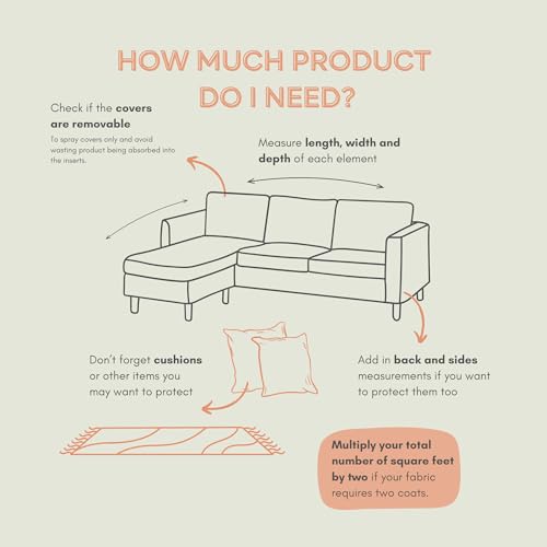 protectME Fabric Protector and Stain Resistant Spray - Upholstery Fabric Spray for Stain Guard for Carpet, Shoes, Couch, Sofa - Non Toxic Water Based Furniture Protector - 84.5 Fl. Oz. +Sprayer - Image 5