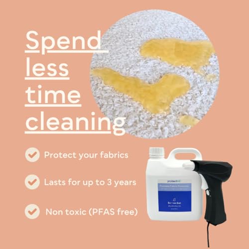 protectME Fabric Protector and Stain Resistant Spray - Upholstery Fabric Spray for Stain Guard for Carpet, Shoes, Couch, Sofa - Non Toxic Water Based Furniture Protector - 84.5 Fl. Oz. +Sprayer - Image 2