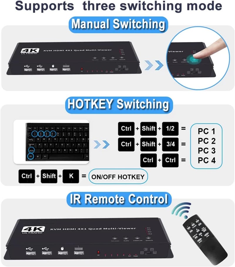 Tobo 4K HDMI Multiviewer 4 in 1 Out 1080P, 4 Ports Quad KVM swich, Seamless Switch 5 Viewing Modes，Shares 4 USB Devices on 4 Computers(HDMI-4x1-KVM) - Image 4