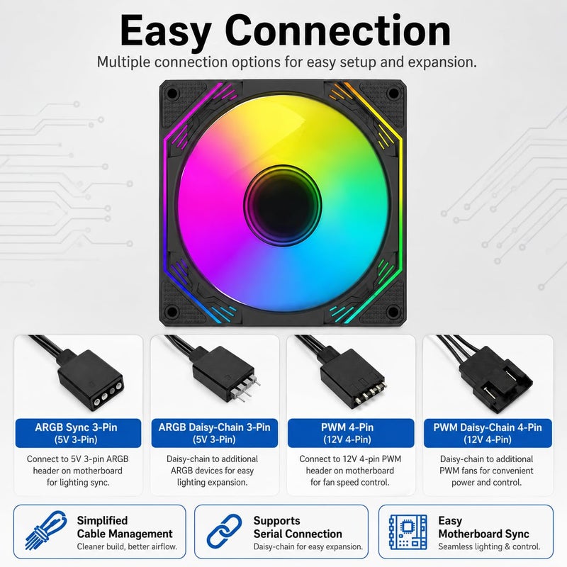 120mm ARGB PC Case Fan, PWM Temperature Control, 5V 3-Pin Motherboard Sync, Daisy Chain Cables, Hydraulic Bearing Quiet Cooling Computer Fan for Gaming PC Case (Black, Reverse Airflow) - Image 5