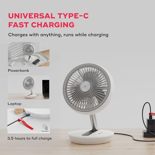 NUUK Folde V2 Personal Rechargeable Fan For Travel|Folds 180° & Fits In Any Bag|Cordless,7-Inch|16 Hr Run Time,4 Wind Speeds|Super Silent BLDC Motor|For Hiking,Picnics,Beach,Camping - Image 5