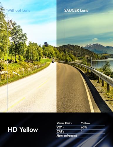 SAUCER Premium Replacement Lenses & Rubber Kits for Oakley Juliet | UV400 Protection, Anti-Scratch, Precise Fit Sunglasses High Defense - HD Yellow - Image 4