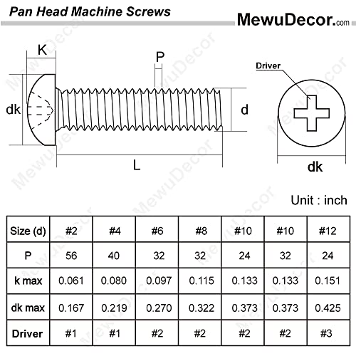 MewuDecor 10-24 x 1-1/2" (1/2" to 3" Available) Pan Head Machine Screws, Full Thread, 304 Stainless Steel 18-8, Pack of 50 - Image 2