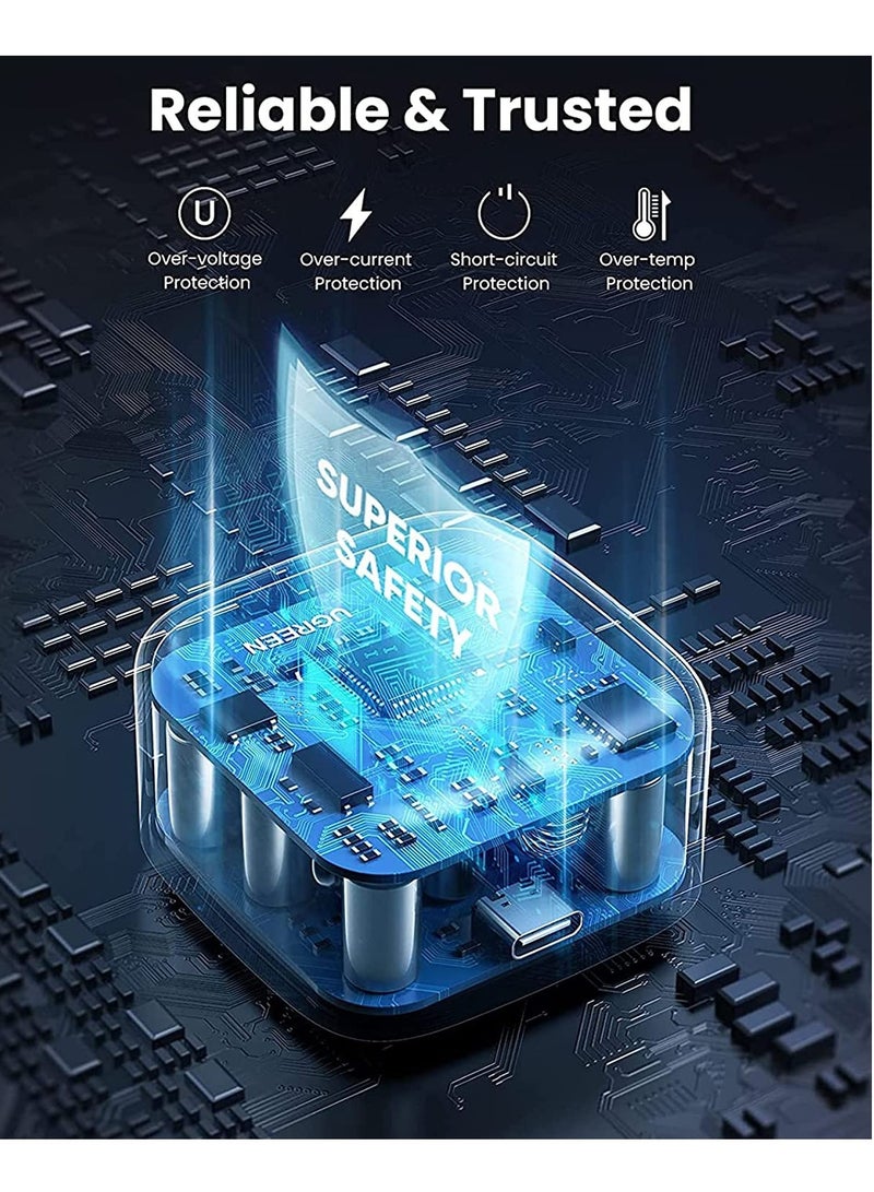 ELTRAZONE USB C charger and plug for ipad Pro, 20W Wall Fast Charger with 6.6FT USB C Fast Charging Cable Compatible for iPad Pro 12.9 5/4/3 Gen,iPad Pro 11 3/2/1 Gen,iPad - Image 4