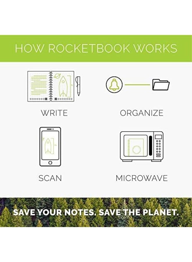 Rocketbook Wave Smart Reusable Notebook – Standard Size (8.5" x 9.5"), 80 Dot-Grid Pages - Image 4