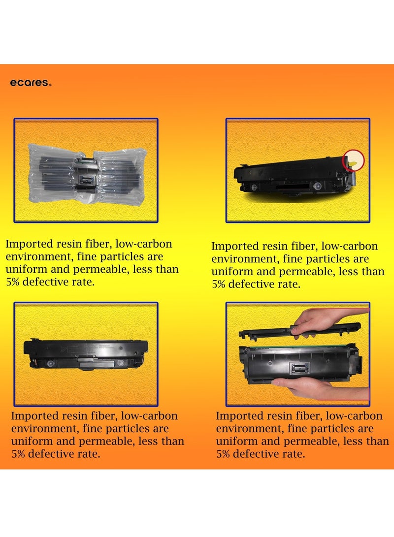 ECARES® Compatible Toner Cartridge Replacement for HP 48A CF248A use for HP LaserM15w M15a M16a M16w MFP M29w MFP M29a MFP M28w MFP M28a (Black) - Image 3