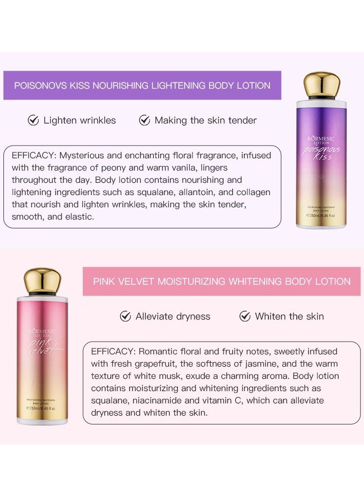 Kormesic Body Lotion 250ml - Moisturizing & Nourishing - Image 3