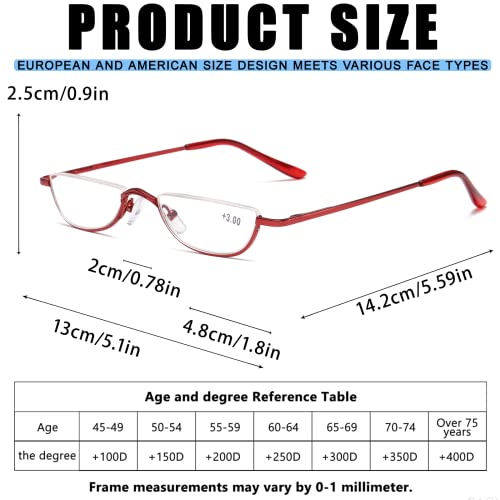 Viseng 2 Pairs Half Frame Reading Glasses for Women Men Slim Half Moon Lens Readers Metal Semi Rimless eyewear +2.0 - Image 4