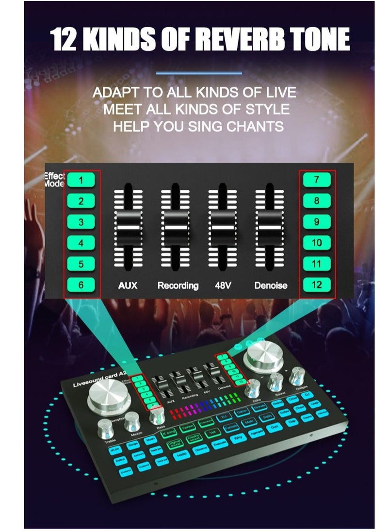 Furtey - Audio Mixer Professional Live Sound Card Studio Record Soundcard Bluetooth Microphone Mixer Voice Changer Live Streaming Audio Sound Mixer for Streaming Podcasting Gaming - Image 1