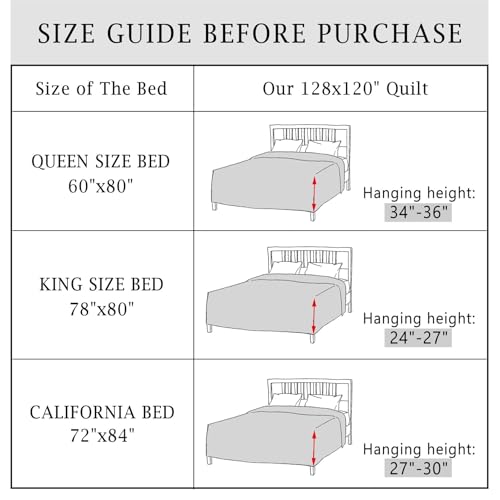 Cmfshape 100% Cotton Quilt Oversized King Size-Sage Green Bedspread 128"x120"-Coin Pattern Bedding Set 3 Pieces-Pre-Washed Lightweight Microfiber Coverlet-Suitable for Bed,Couch,Quilt Blanket All Seasons - Image 4
