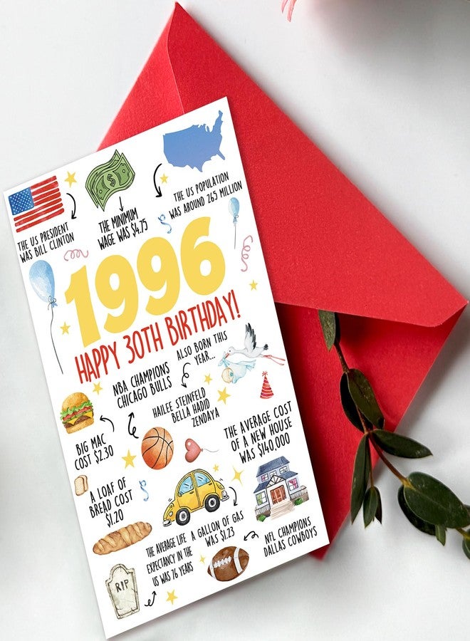Beixian Funny 30th Birthday Card, Happy 30th Birthday Gifts Ideas for Women Men, Unique 30 Year Old Birthday Decorations for Him Her - Image 4