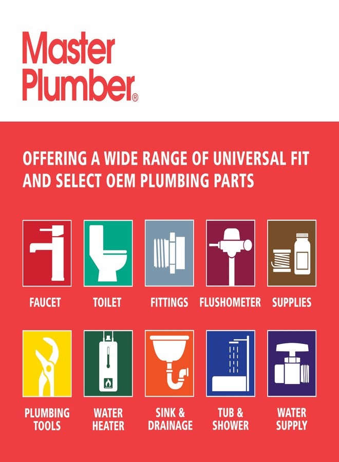 Master Plumber Plunge-it Air Powered Plunger - Image 4