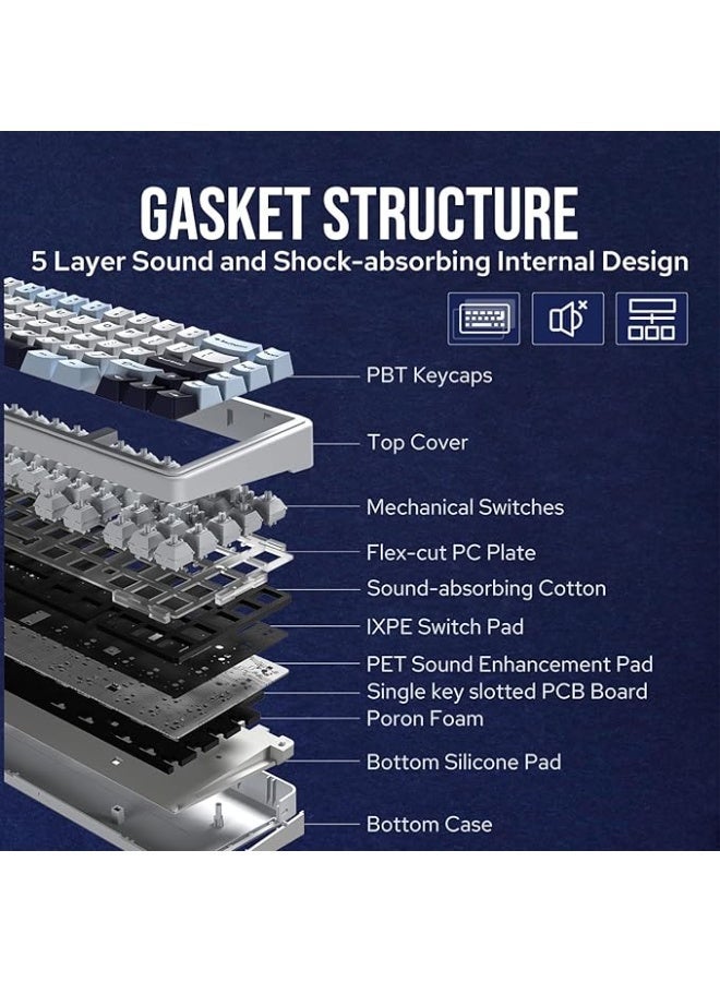 أولا لوحة مفاتيح AULA F65 ميكانيكية لاسلكية للألعاب 65% بنظام Gasket، قابلة لتبديل السويتش، إضاءة RGB، سويتش Reaper الخطي، بلوتوث / 2.4G / USB-C – أزرق فاتح - Image 4