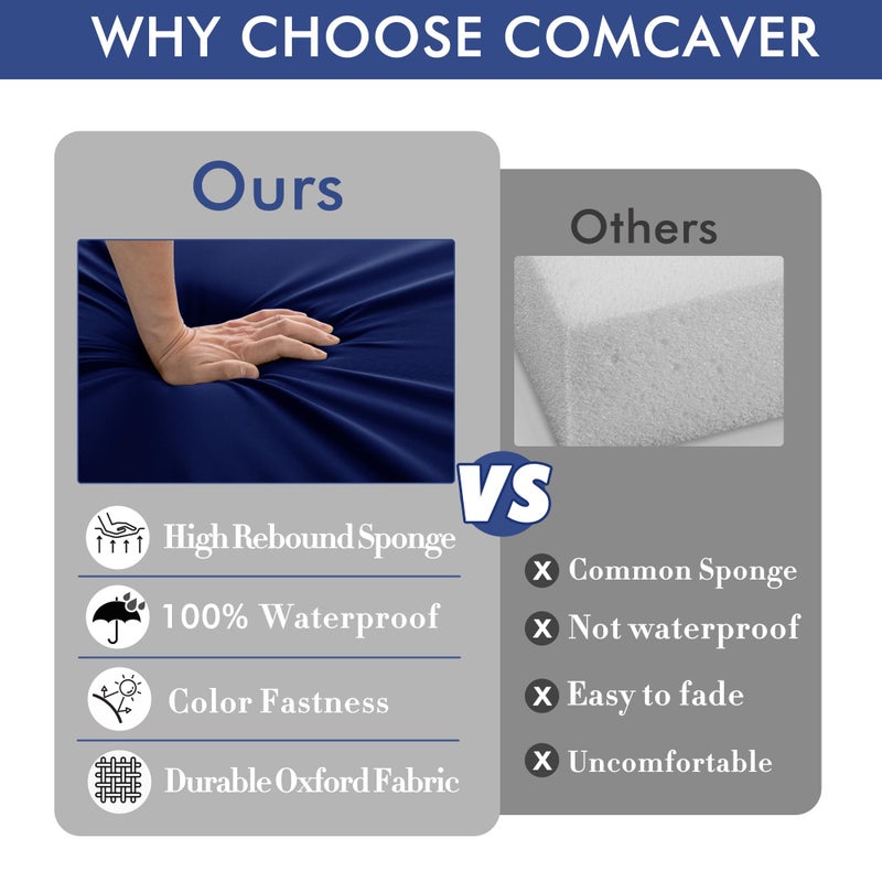 Comcaver Outdoor Chair Cushions 19 x 19 Inch Water Resistant Patio Chair Cushions with Tie 3 Year Color Fastness Thick Outdoor Seat Cushion for Garden Lawn Patio Furniture Navy Set of 2 - Image 5