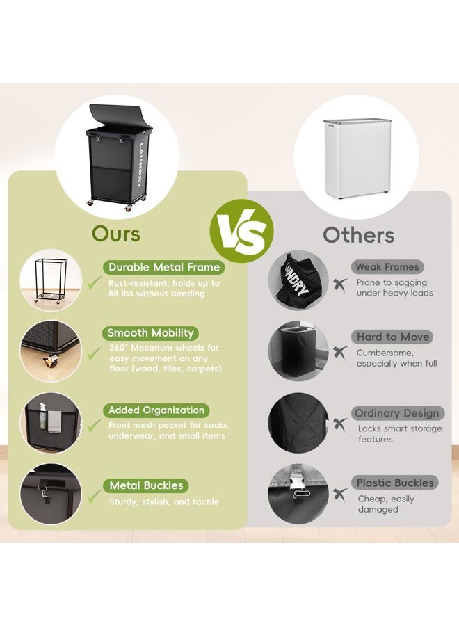 Olldide 160L Laundry Basket with Wheels, Rolling Laundry Hamper with Cloth Cover, Laundry Cart with Metal Frame & Removable Bag, Large Dirty Clothes Hampers for Bedroom Aesthetic, Laundry Room Bathroom, Grey - Image 3