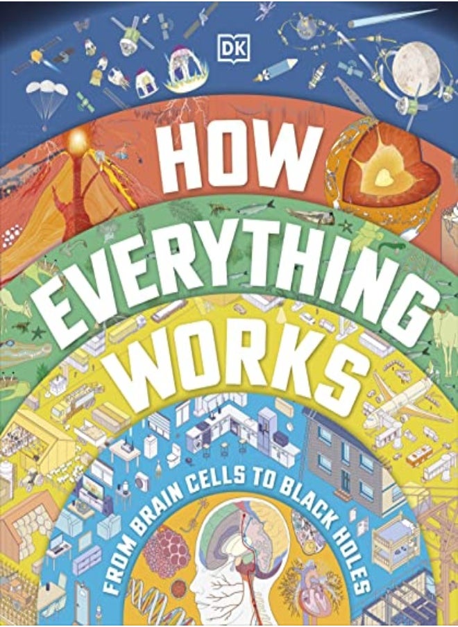HOW EVERYTHING WORKS 