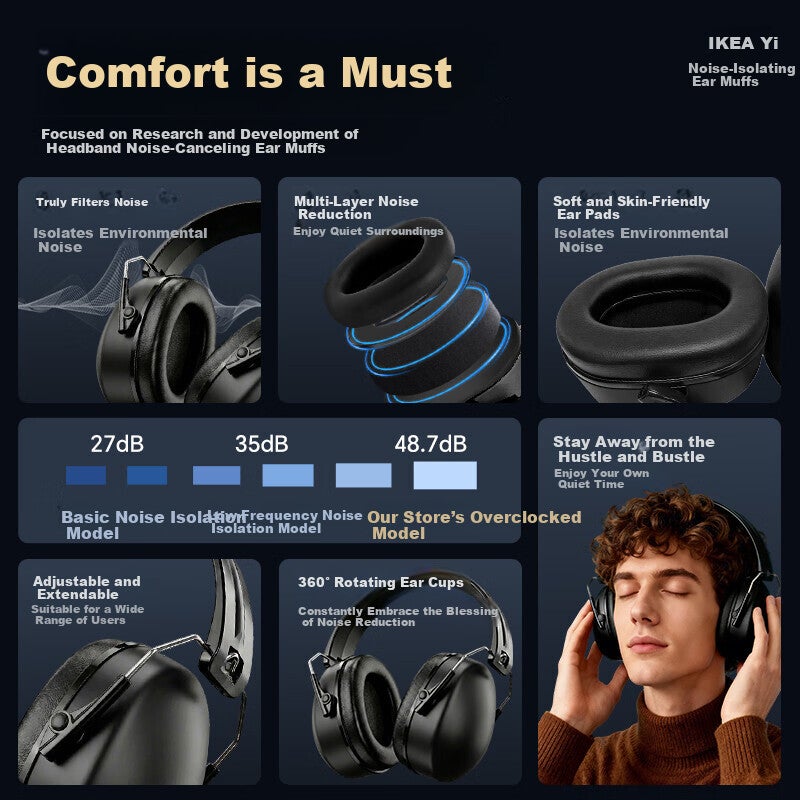 JD Jing Zao TA Noise-Isolating Sleep Ear Muffs Professional Noise Reduction Sleep Headphones Industrial-Grade Noise Cancelling Headset Black - Image 2