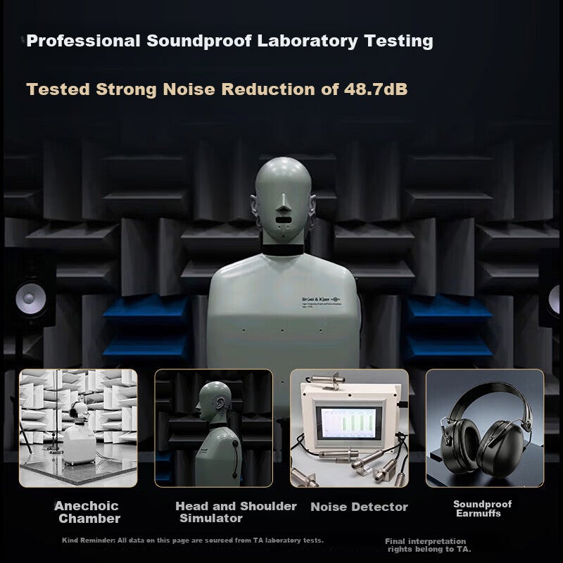 JD Jing Zao TA Noise-Isolating Sleep Ear Muffs Professional Noise Reduction Sleep Headphones Industrial-Grade Noise Cancelling Headset Black - Image 5