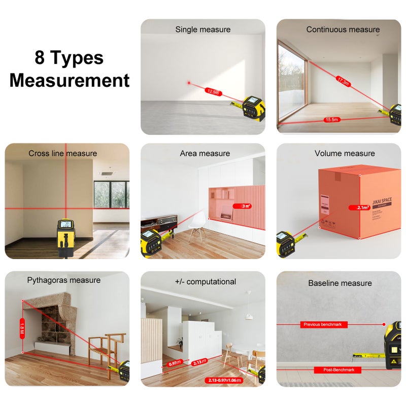 Laser Distance Measure 40m Range 1/16 Inch Accuracy - Backlit LCD Display 50 Data Sets Laser Tape Measure for Home Construction Industrial Use - Image 1