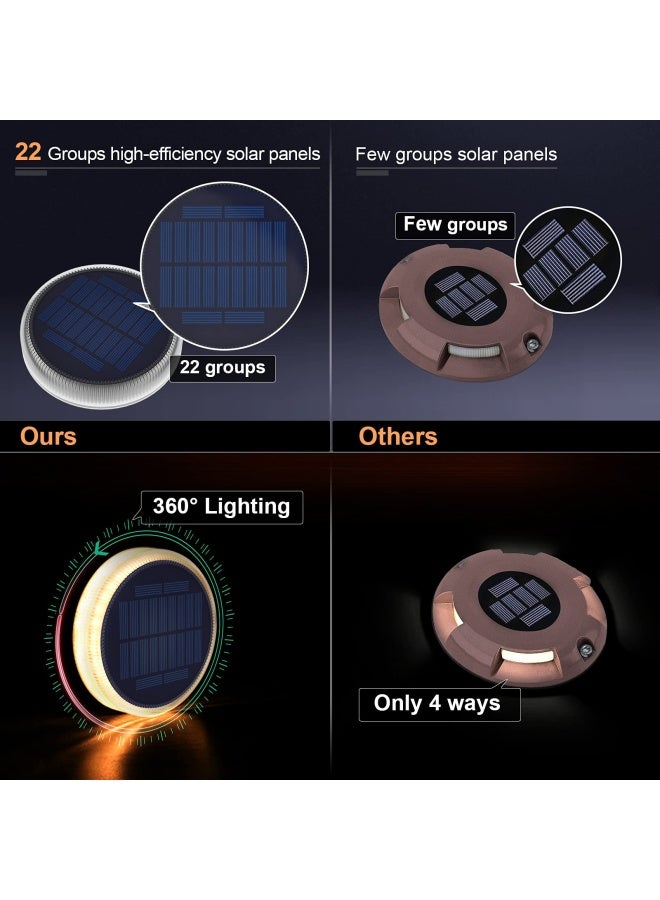 YiLaie أضواء السطح الشمسية LED من YiLaie، دائرية، قابلة للصق، تعمل بالطاقة الشمسية، مقاومة للماء، تعمل تلقائيًا، أضواء السلم الشمسية للحديقة، الفناء، الممرات، 4 عبوات - Image 2