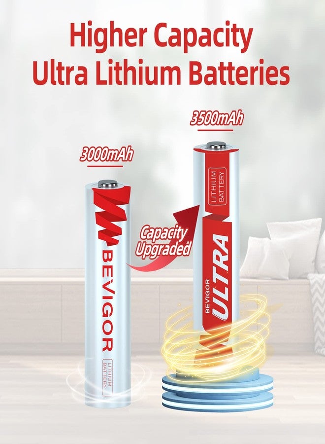 BEVIGOR Lithium Batteries AA, AA Batteries 16Pack - Image 2