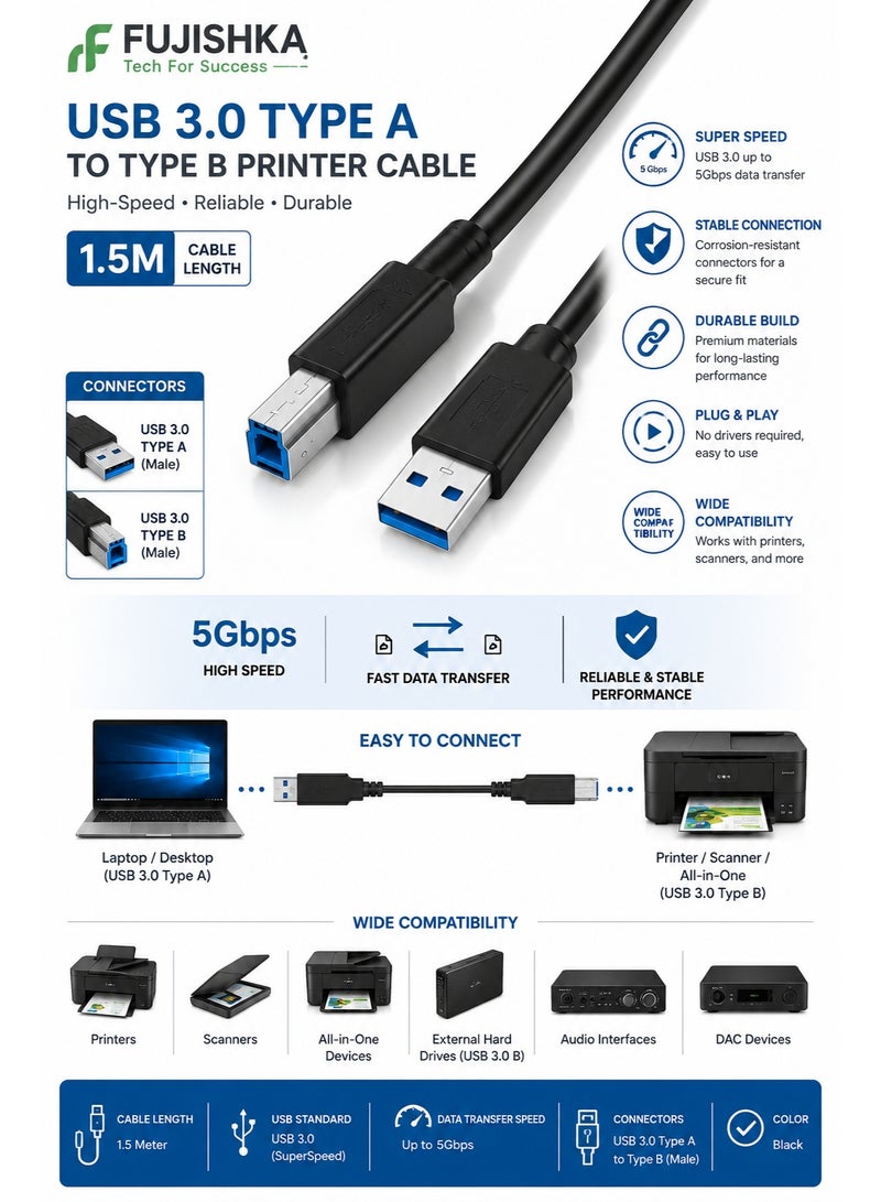فوجيشكا كيبل USB 3.0 من Type-A إلى Type-B فائق السرعة 5Gbps – متوافق مع الطابعات والماسحات الضوئية وعلب الهارد الخارجية وواجهات الصوت – 1.5 متر - Image 3