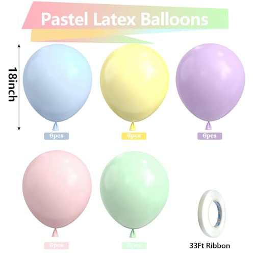Bezente Pastel Balloons 18 Inch 30 Pack Large Thick Macaron Balloons Big Round Multicolor Latex Balloons for Birthday Bridal Shower Wedding Rainbow Party Decorations - Image 5