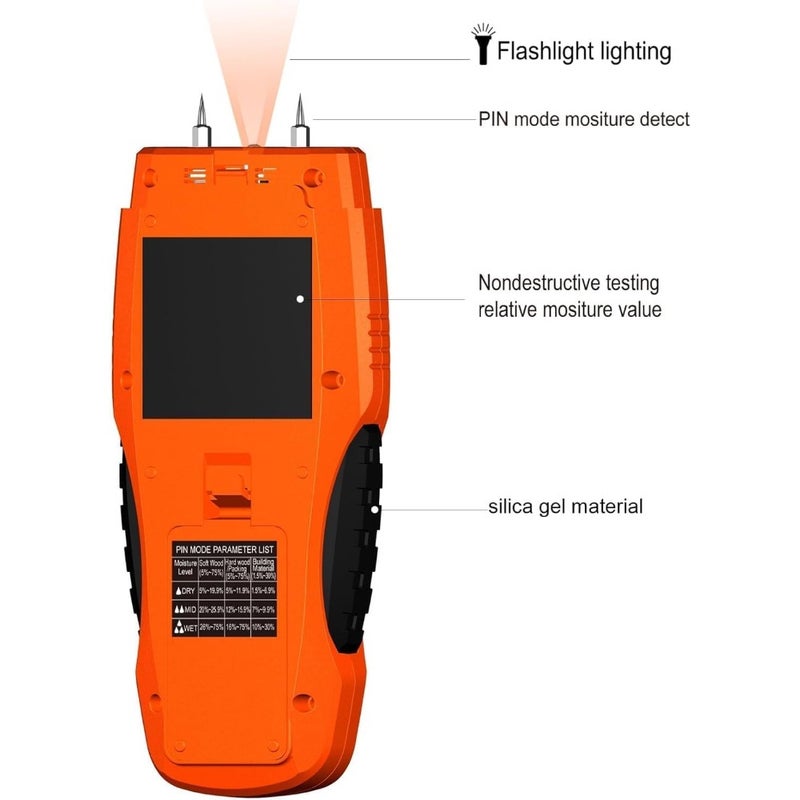 High Accuracy Humidity Detector, Moisture Meter for Walls, Ceilings and Building Materials, Portable Moisture Analyzer with Backlit Display - Image 2
