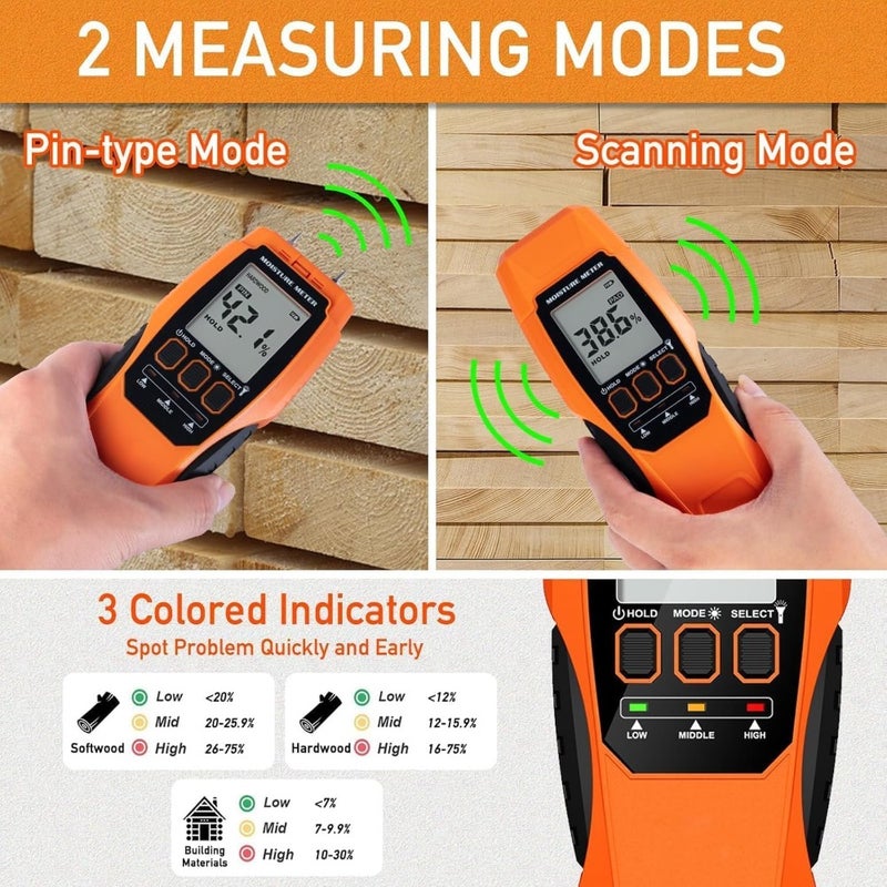 High Accuracy Humidity Detector, Moisture Meter for Walls, Ceilings and Building Materials, Portable Moisture Analyzer with Backlit Display - Image 4
