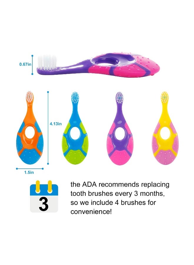 Baby Toothbrush for Infants & Toddlers 0-2 Years Old  Bonus Fluoride Free Toothpaste Teething Handle Extra Soft Bristles 4 Toothbrushes and 1 Holder Color random - Image 5