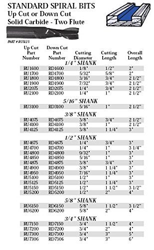 Whiteside Router Bits RU4100 Standard Spiral Bit with Up Cut Solid Carbide 3/8-Inch Cutting Diameter and 1-Inch Cutting Length - Image 4