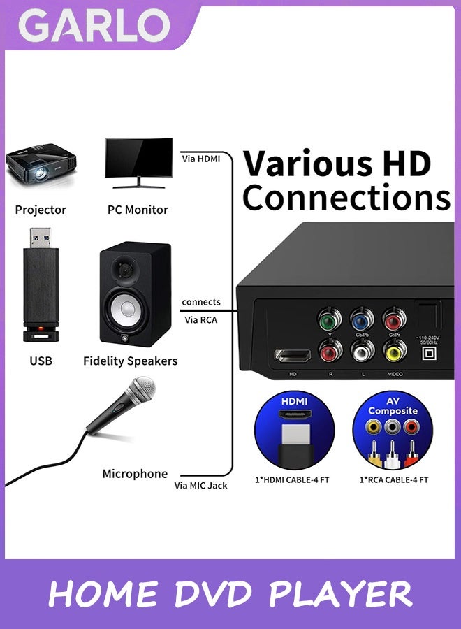 Garlo HD DVD Player for TV CD Player for Home HDMI and RCA Cables Remote Control USB Input 1080p All Region Free Breakpoint Memory Support TV Monitor and Projector - Image 2