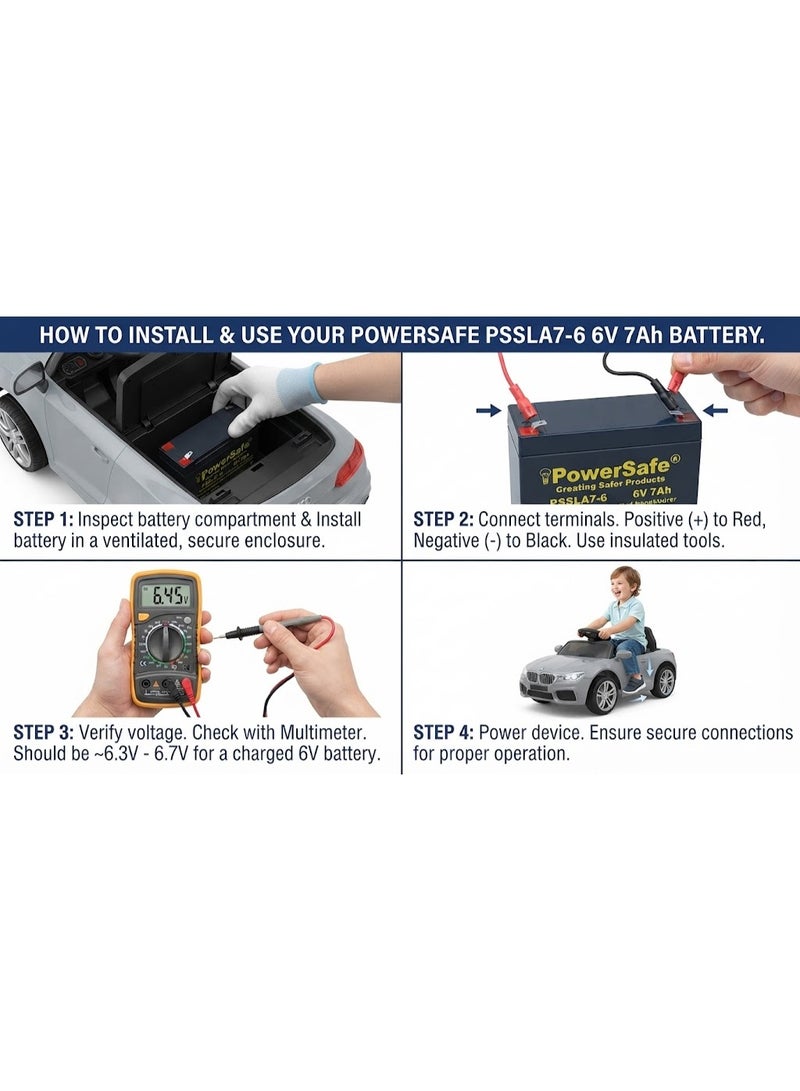 PowerSafe Sealed Lead Acid Battery 6V-7Ah PSSLA 7-6 - Image 2