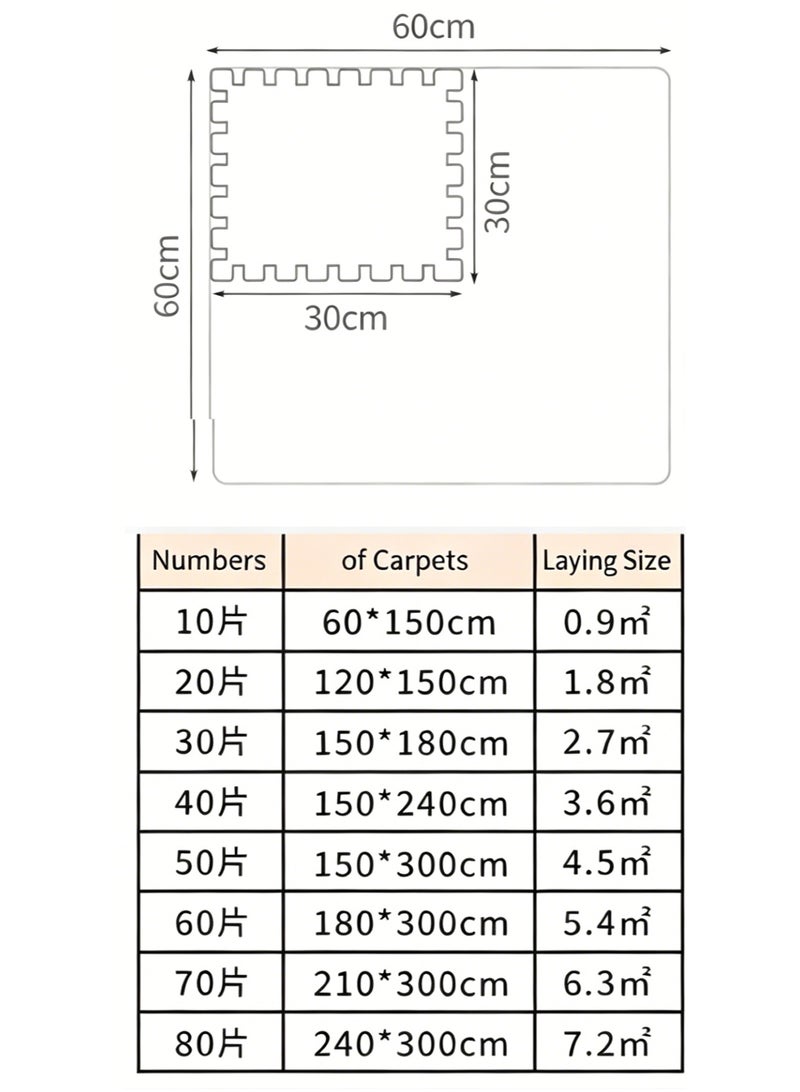 20pcs Linen Cotton Splicing Interlocking Floor Mat Tiles, White & Gray, 30x30x0.6 cm - Image 5
