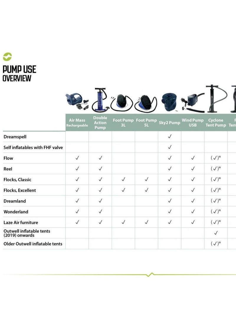 أوت ويل Outwell Windpump USB - Image 2