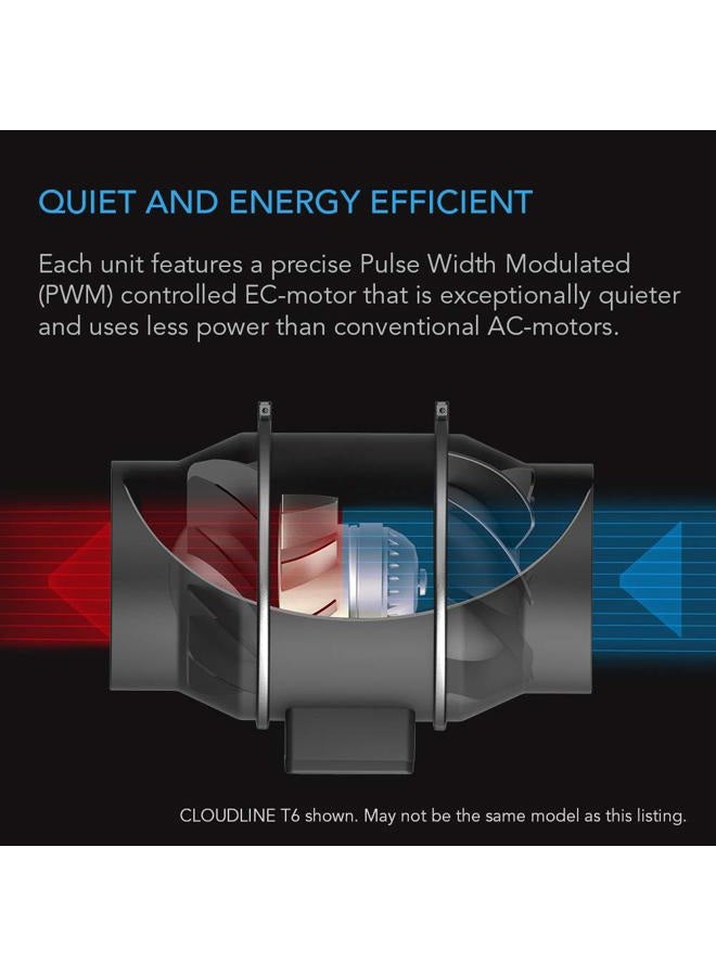 AC Infinity CLOUDLINE S6, Quiet 6” Inline Duct Fan with Speed Controller - Ventilation Exhaust Fan for Heating Cooling Booster, Grow Tents, Hydroponics - Image 4