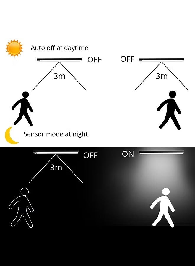 كيبانج أضواء خزانة مستشعر الحركة ، 3 ألوان يعتم LED قابلة لإعادة الشحن تحت ضوء الليل للخزانة ، ضوء خزانة مغناطيسي نحيف ، ضوء لاسلكي للمطبخ ، الدرج ، خزانة الملابس ، الحمام ، ضوء الدراسة - Image 4
