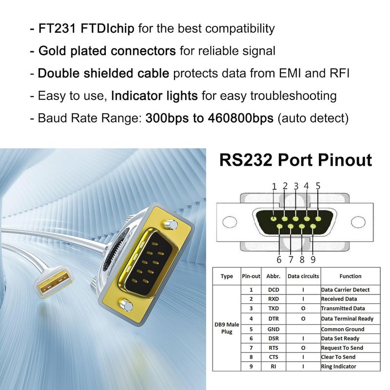 D-tech USB to Serial Adapter Features FTDI Chip DB9 9 Pin RS232 to USB Cable FT231 Chipset Support Windows 11 10 8 7 XP Mac OS Linux Data Lights Detect (1.0M) - Image 5