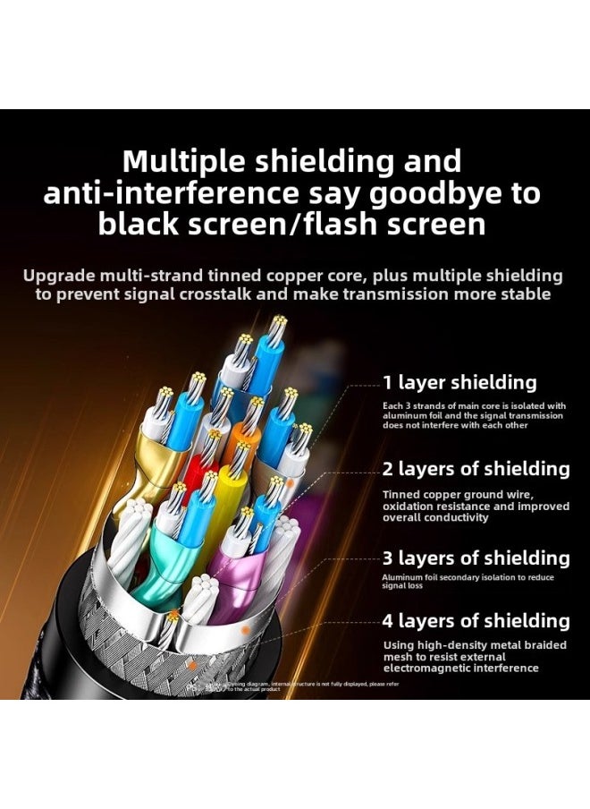 Green Link Dp Line 1.4 Data 8k To 4k HD Computer Display 240hz165 High Brush Notebook Extension Line-Color:DP1.4 Aluminum Alloy 8K Braided Wire-Line Length:5 M
