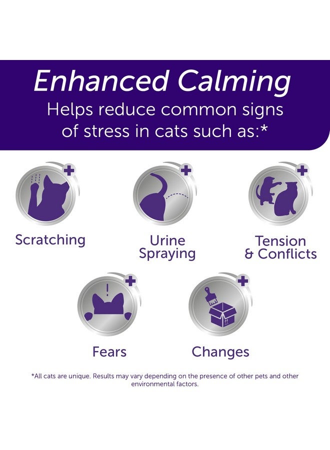 فيليواي Optimum Cat، موزع فيرومونات مهدئة معزز، مجموعة البدء لمدة 30 يومًا (48 مل) - Image 3