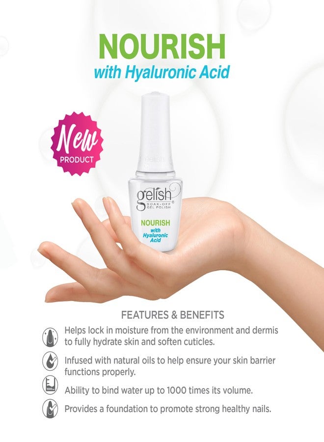 Gelish Mini Complete Basix Kit - All-in-One Gel Starter Kit for Salon-Quality Mani & Pedi, Includes Foundation, pH Bond, Top It Off, Nourish with Hyaluronic Acid for Healthy, Long-Lasting Nails. - Image 3