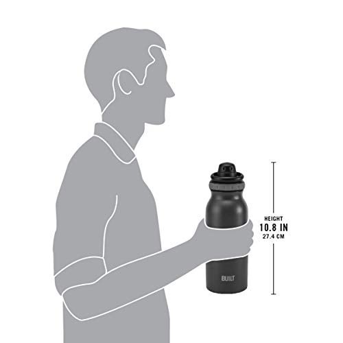 BUILT 32 Ounce Prospect Double Wall Stainless Steel Bottle Aqua 5253182 - Image 5