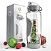 Infusion Pro Infusion Pro 32 oz Infuser Water Bottle With Fruit Infuser - Insulated Sleeve & Fruit Infused Water eBook : Bottom  - Image 2