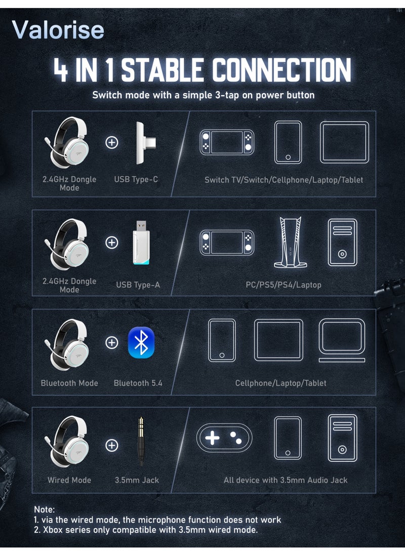 Valorise - UG-08S Wireless Gaming Headset,Tri-mode 2.4GHz,Bluetooth,Wired Gaming Headphones with, 7.1 Surround Sound,ENC Noise Canceling Mic, RGB Light, for PC PS5 PS4 Mac Switch - Image 1