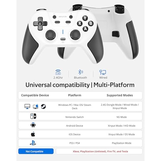Abxylute C5P WIRELESS GAMING CONTROLLER FOR PC/SWITCH/IOS/ANDROID/PS3/PS4/STEAM/MAC, 2.4 GHZ HALL EFFECT STICK & TRIGGER - REMAPPABLE BACK BUTTONS - RUBBERIZED GRIPS CONSOLE LAYOUT GAMEPAD VIBRATION - Image 2