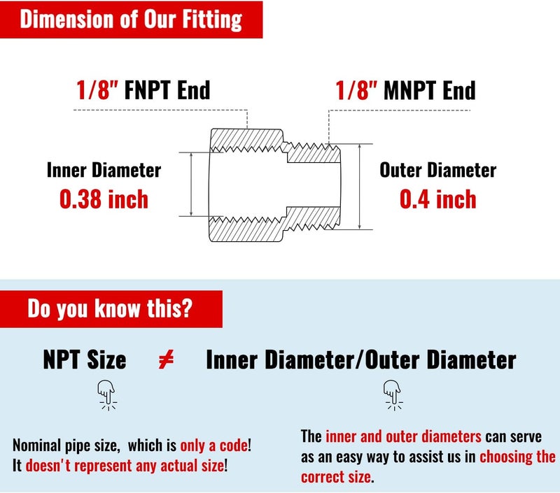SUNGATOR 4-Pack 1/8 Inch Male x 1/8'' Female Brass Pipe Fitting Adapters, 1/8'' NPT Male to Female Adapters, 1/8'' Brass Pipe Extension Fittings for Shower Head - Image 3