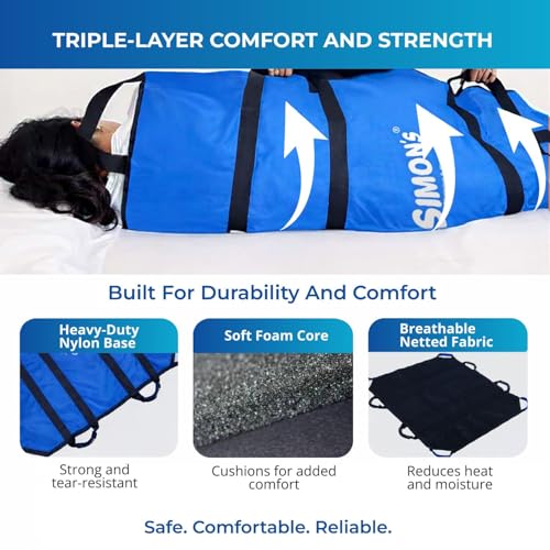 Simon's LiftPro Heavy-Duty Patient Lifting, Turning and Transfer pad, Suitable for Positioning Bed-Ridden Elderly Patients | 8 Handles, Soft Padded, Foldable Sheet, Must Have for Care givers-Blue - Image 3