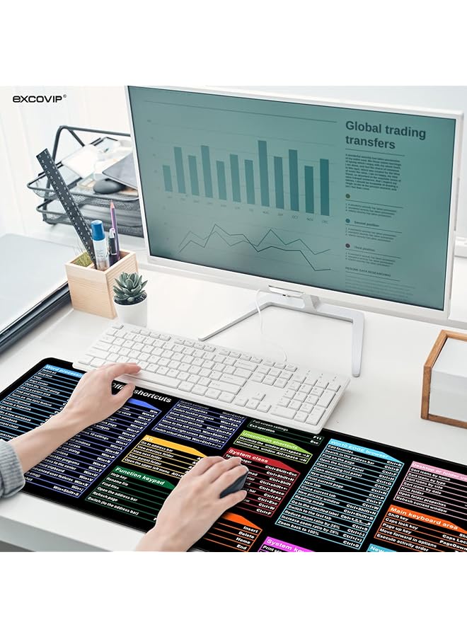 excovip Large Mouse Pad Xl Office Shortcut Mouse Pad Extended Computer Mouse Pad Desk Mat With Stitched Edges For Gamer Office Home 800X300Mm 9124 - Image 2