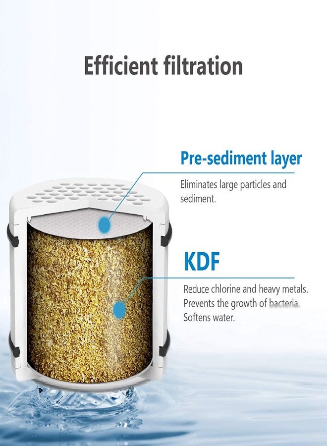 Waterspecialist خرطوشة استبدال فلتر الدش Waterspecialist WHR-140 لـ Culligan® WHR-140، WSH-C125، ISH-100، HSH-C135، فلتر مياه رأس الدش، مع مادة ترشيح KDF المتقدمة، عبوة من 2 - Image 2