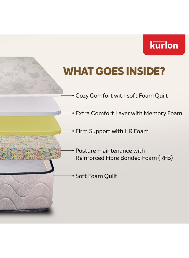 Kurlon DuoRest Memory Foam | Soft, Firm and Reversible Mattress with HR Foam for Back Support | Reinforced Bonded Foam | Medium Firm | Antibacterial | 200x90x20 - Image 4